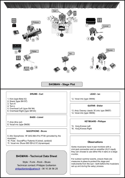 Technical specifications and stage plot